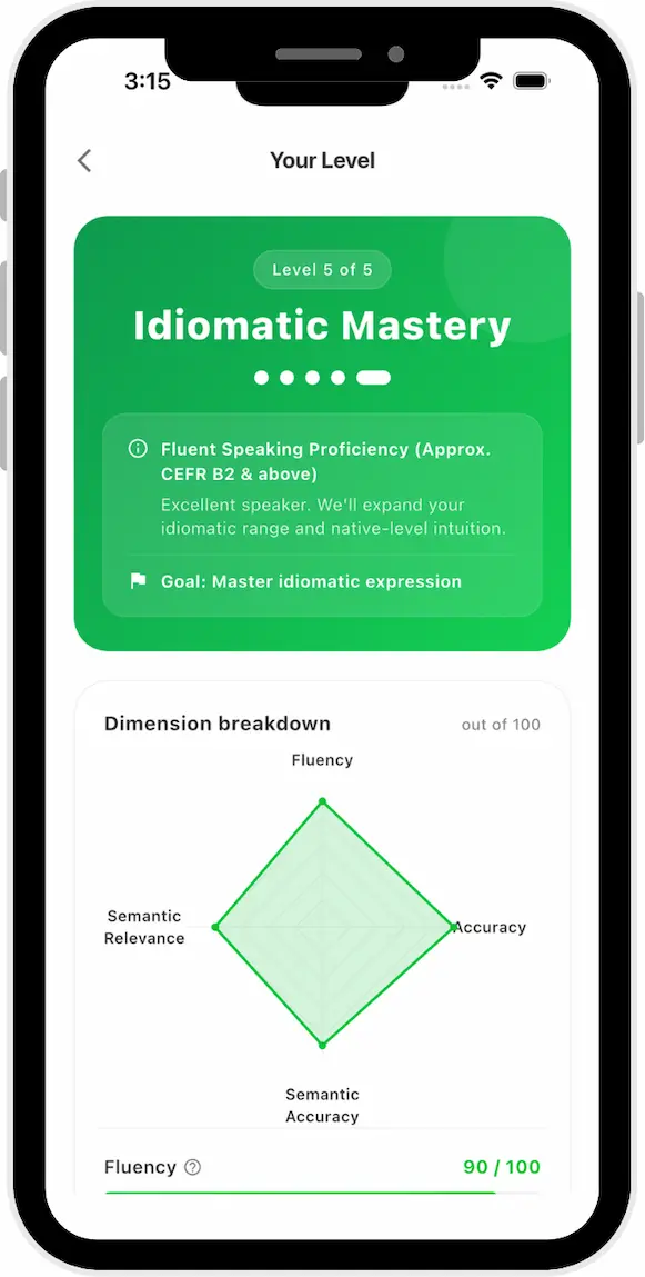 DORS.AI Speaking Assessment result screen
